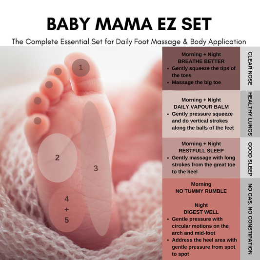 Baby Mama EZ Set – Essential Oil Solutions for Daily Baby Care